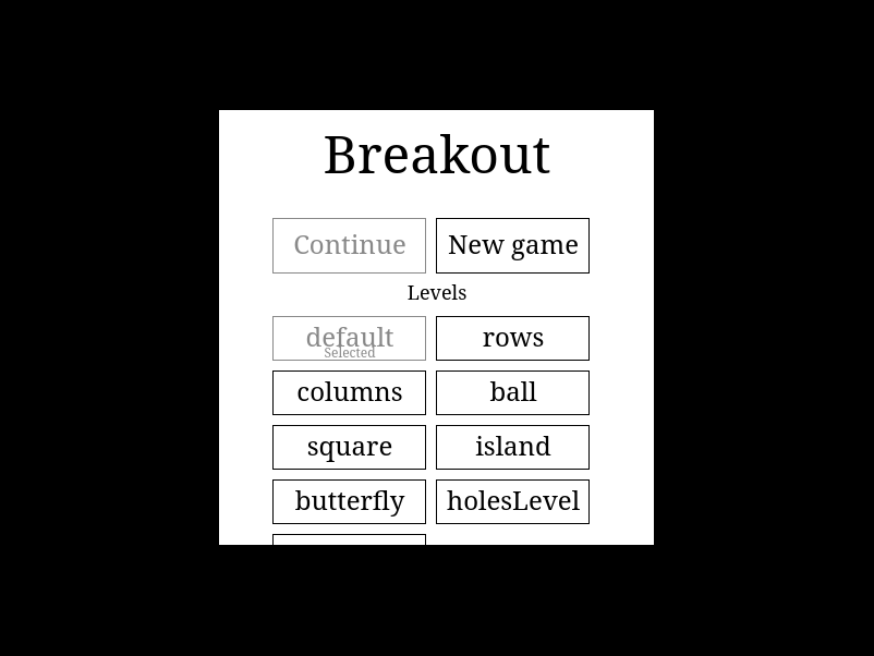 The resulting breakout game The resulting breakout game